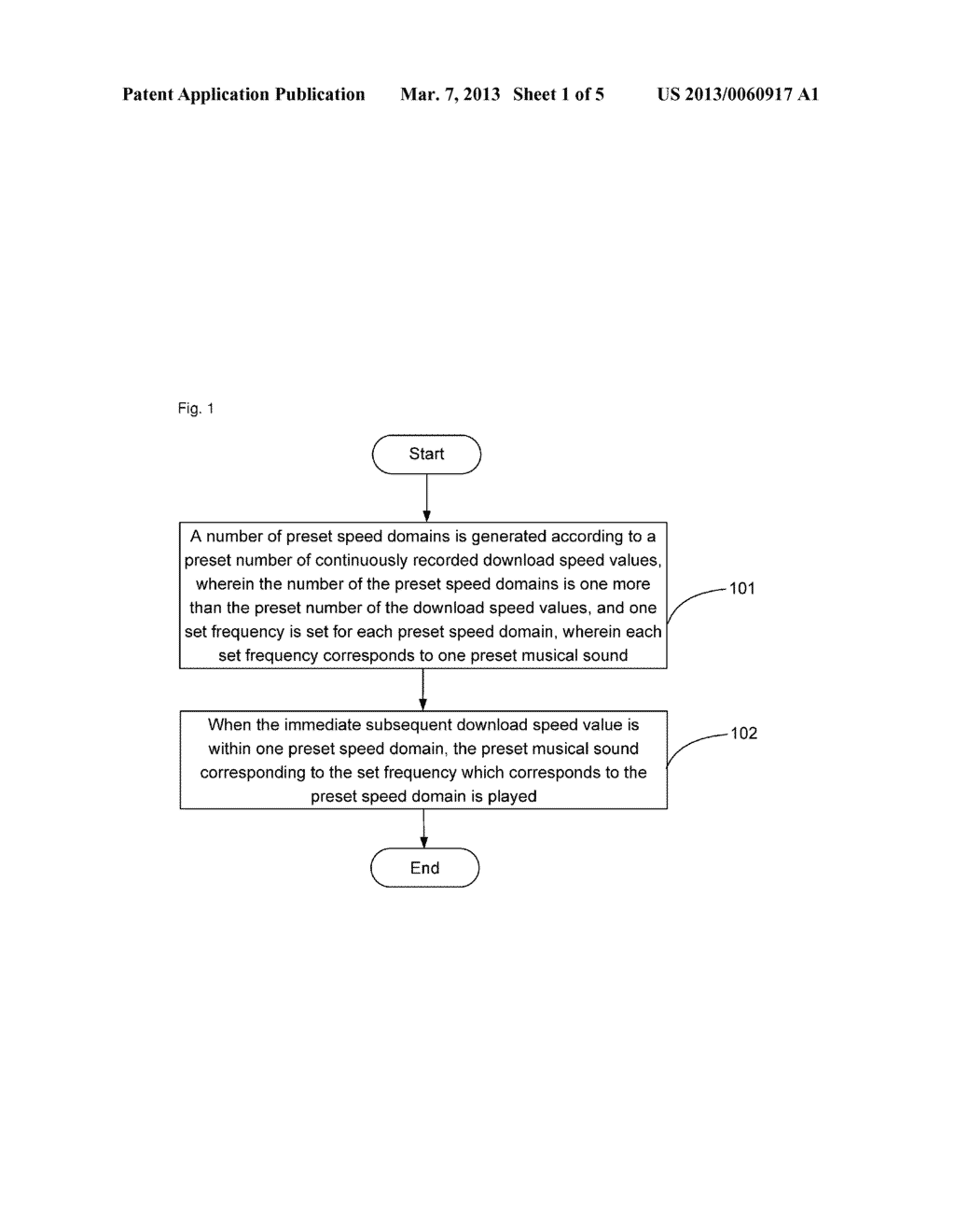 Method, Device And Terminal For Editing And Playing Music According To     Data Download Speed - diagram, schematic, and image 02
