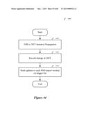 USE OF NETWORK INFORMATION BASE STRUCTURE TO ESTABLISH COMMUNICATION     BETWEEN APPLICATIONS diagram and image