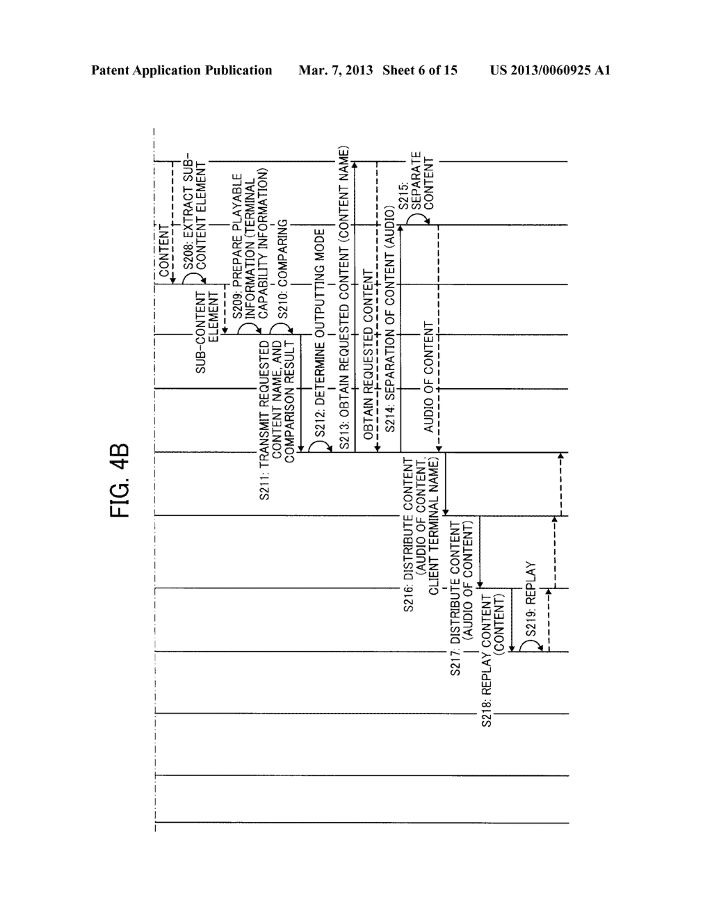 CONTENT DISTRIBUTION SYSTEM, CONTENT DISTRIBUTION SERVER, CONTENT     DISTRIBUTION METHOD, SOFTWARE PROGRAM, AND STORAGE MEDIUM - diagram, schematic, and image 07