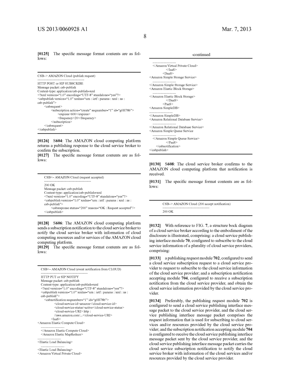 Cloud Service Publishing Method, Cloud Service Publishing Interface     Message Packet and Cloud Service Broker - diagram, schematic, and image 13