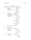 METHOD AND SYSTEM FOR MONITORING OF ASPECTS FOR USE BY A TRIGGER diagram and image