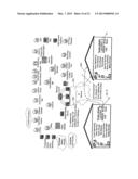 SYSTEM AND METHOD FOR PROVIDING NETWORK SUPPORT SERVICES AND PREMISES     GATEWAY SUPPORT INFRASTRUCTURE diagram and image