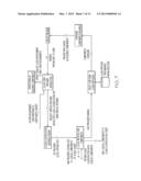 IDENTIFYING SERVICES AND ASSOCIATED CAPABILITIES IN A NETWORKED COMPUTING     ENVIRONMENT diagram and image