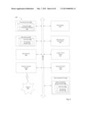 Virtual Machine Pool Cache diagram and image