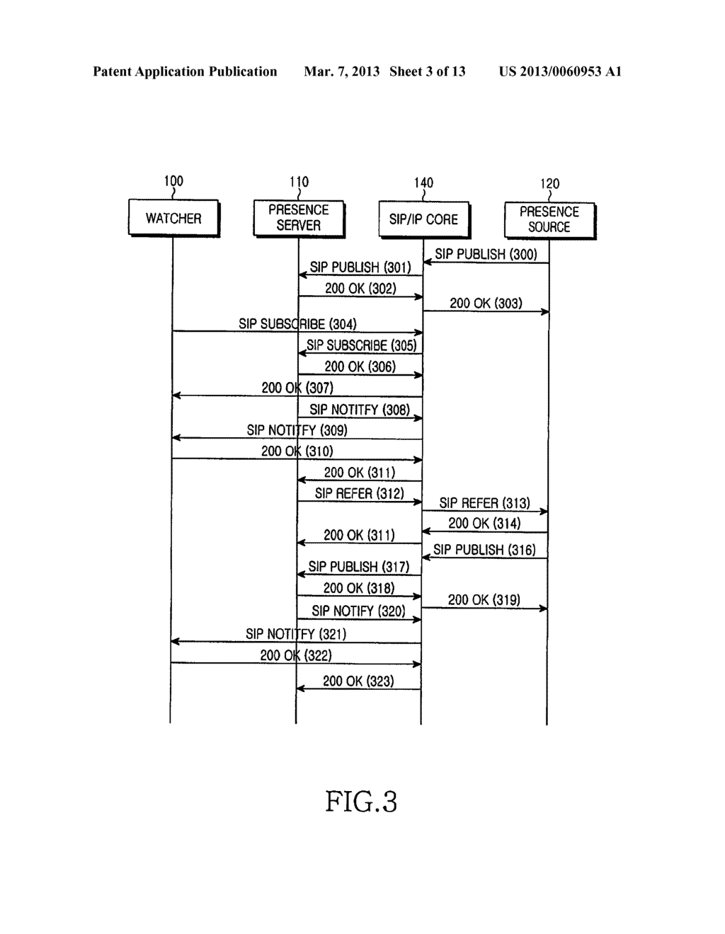 SYSTEM AND METHOD FOR SOLICITATION OF PRESENCE INFORMATION FROM PRESENCE     SOURCE - diagram, schematic, and image 04