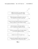 SECURE ELEMENTS BROKER (SEB) FOR APPLICATION COMMUNICATION CHANNEL     SELECTOR OPTIMIZATION diagram and image