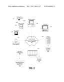 Discovery And Configuration Of New Devices Added Via Dynamic     Reconfiguration diagram and image