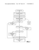 Discovery And Configuration Of New Devices Added Via Dynamic     Reconfiguration diagram and image