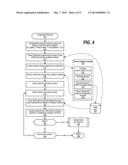 Discovery And Configuration Of New Devices Added Via Dynamic     Reconfiguration diagram and image