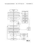 Discovery And Configuration Of New Devices Added Via Dynamic     Reconfiguration diagram and image