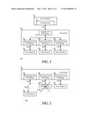 System and Method to Correlate Errors to a Specific Downstream Device in a     PCIe Switching Network diagram and image