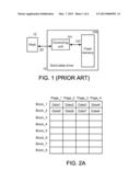 SOLID STATE DRIVE AND GARBAGE COLLECTION CONTROL METHOD THEREOF diagram and image