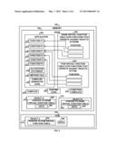 GENERATING CODE THAT CALLS FUNCTIONS BASED ON TYPES OF MEMORY diagram and image