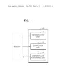 METHOD OF MANAGING MEMORY AND IMAGE FORMING APPARATUS TO PERFORM THE SAME diagram and image