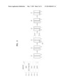 METHOD OF MANAGING MEMORY AND IMAGE FORMING APPARATUS TO PERFORM THE SAME diagram and image