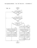 METHOD OF MANAGING MEMORY AND IMAGE FORMING APPARATUS TO PERFORM THE SAME diagram and image