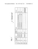 STORAGE SYSTEM, AND APPARATUS AND METHOD FOR CONTROLLING STORAGE diagram and image