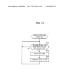 STORAGE SYSTEM, AND APPARATUS AND METHOD FOR CONTROLLING STORAGE diagram and image