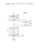 STORAGE SYSTEM, AND APPARATUS AND METHOD FOR CONTROLLING STORAGE diagram and image