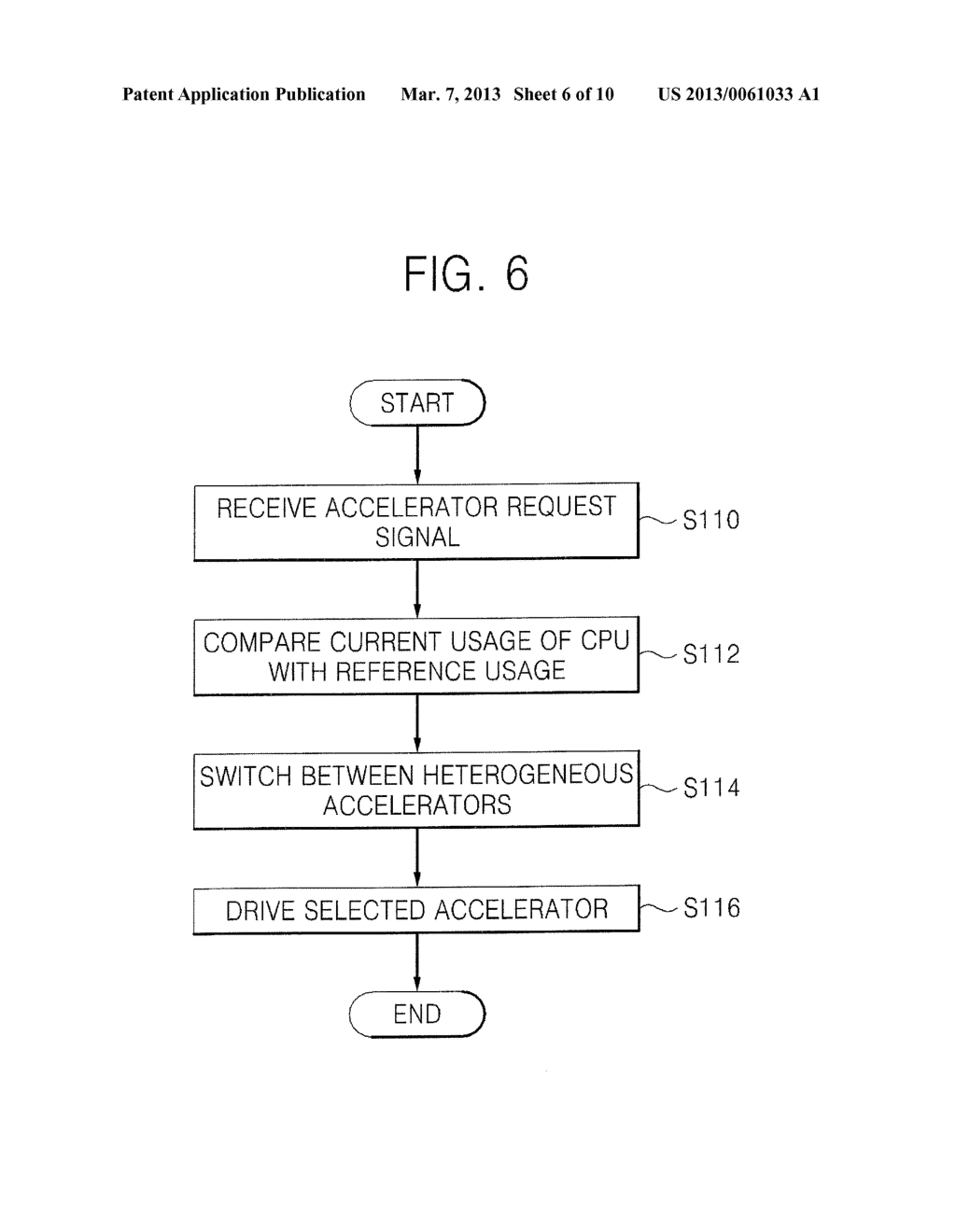 DATA PROCESSING SYSTEM AND METHOD FOR SWITCHING BETWEEN HETEROGENEOUS     ACCELERATORS - diagram, schematic, and image 07