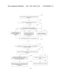 ENCRYPTION COMMUNICATION METHOD, APPARATUS AND SYSTEM diagram and image