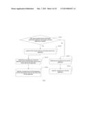 ENCRYPTION COMMUNICATION METHOD, APPARATUS AND SYSTEM diagram and image