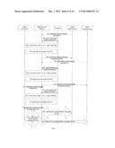 ENCRYPTION COMMUNICATION METHOD, APPARATUS AND SYSTEM diagram and image