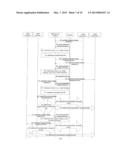 ENCRYPTION COMMUNICATION METHOD, APPARATUS AND SYSTEM diagram and image