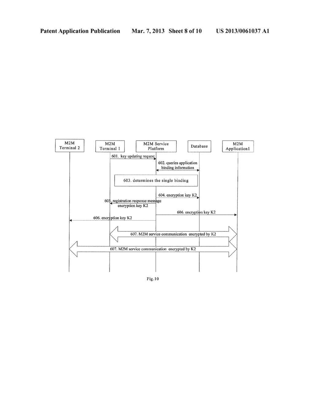 ENCRYPTION COMMUNICATION METHOD, APPARATUS AND SYSTEM - diagram, schematic, and image 09