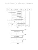 ENCRYPTION COMMUNICATION METHOD, APPARATUS AND SYSTEM diagram and image