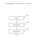 ENCRYPTION COMMUNICATION METHOD, APPARATUS AND SYSTEM diagram and image