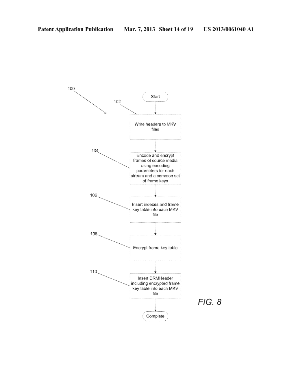 SYSTEMS AND METHODS FOR PROTECTING ALTERNATIVE STREAMS IN ADAPTIVE BITRATE     STREAMING SYSTEMS - diagram, schematic, and image 15