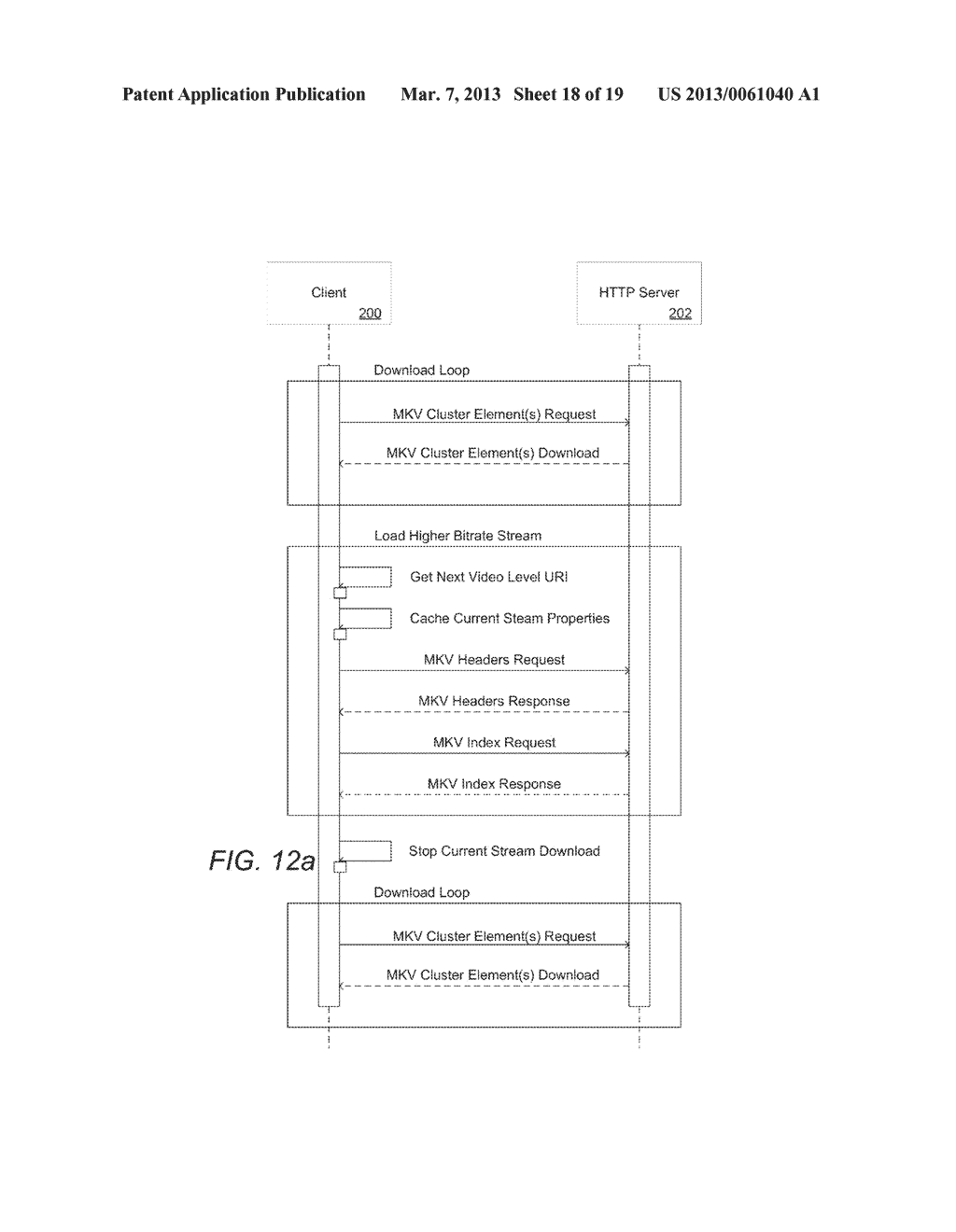 SYSTEMS AND METHODS FOR PROTECTING ALTERNATIVE STREAMS IN ADAPTIVE BITRATE     STREAMING SYSTEMS - diagram, schematic, and image 19