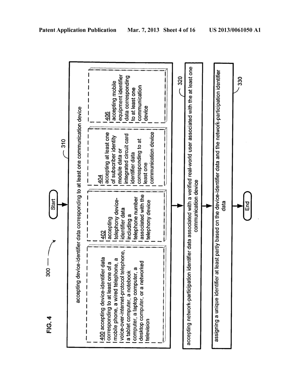 Computational systems and methods for linking users of devices - diagram, schematic, and image 05