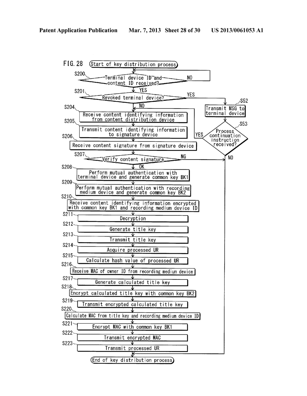 RECORDING MEDIUM DEVICE, TERMINAL DEVICE, DISTRIBUTION DEVICE, CONTROL     METHOD, AND PROGRAM RECORDING MEDIUM - diagram, schematic, and image 29