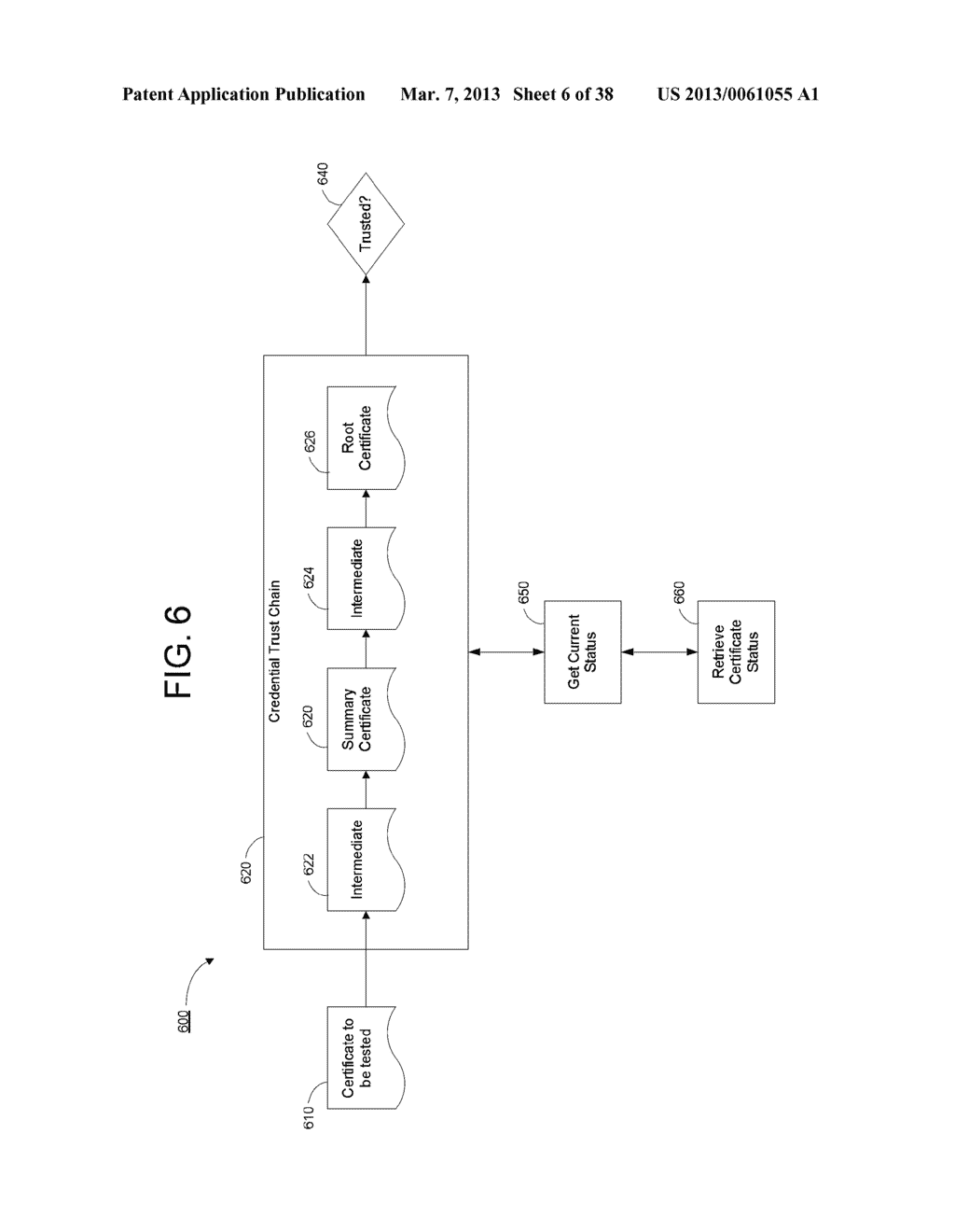 Apparatus and Methods for Providing Scalable, Dynamic, Individualized     Credential Services Using Mobile Telephones - diagram, schematic, and image 07