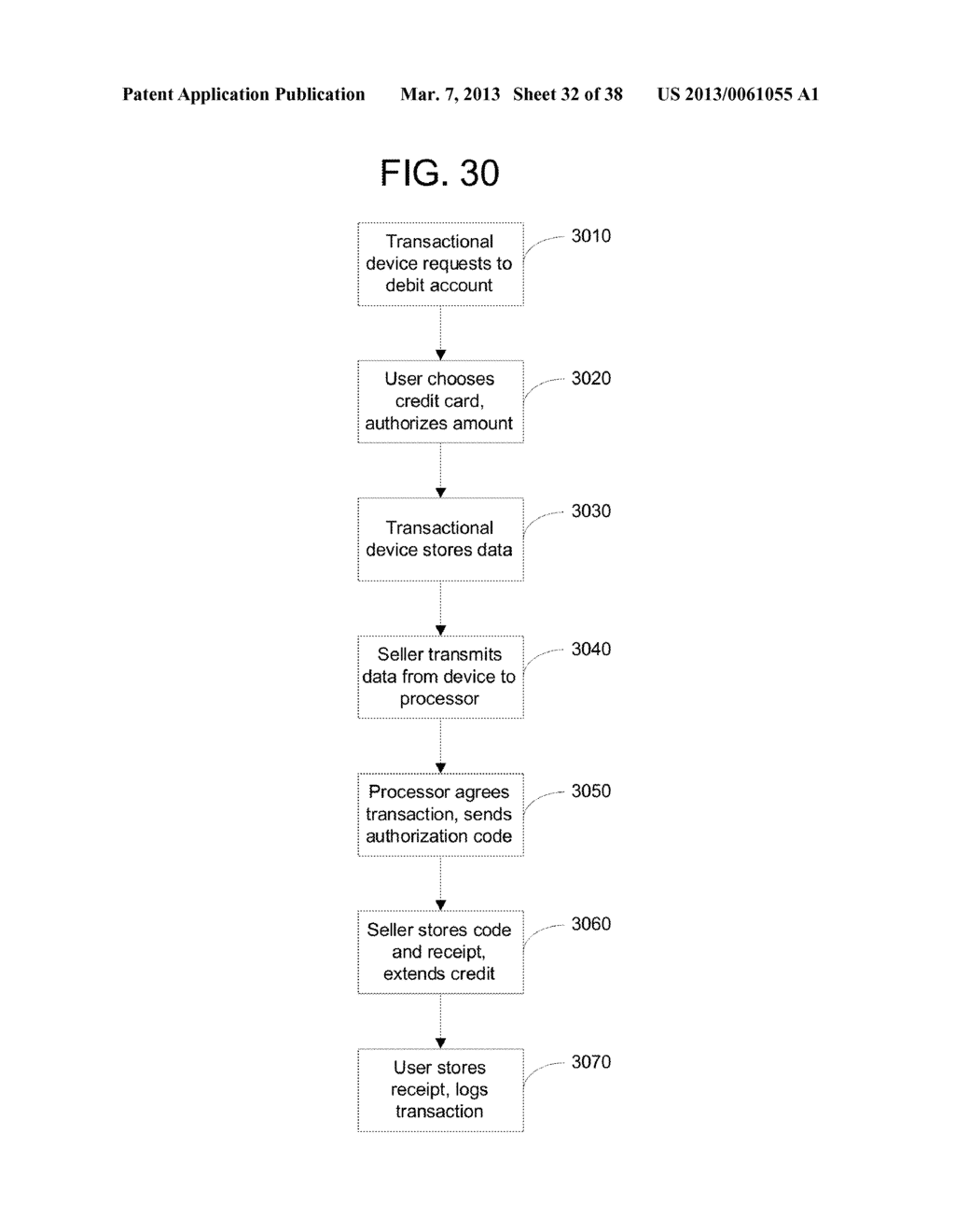 Apparatus and Methods for Providing Scalable, Dynamic, Individualized     Credential Services Using Mobile Telephones - diagram, schematic, and image 33