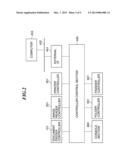 INFORMATION PROCESSING APPARATUS HAVING A PLURALITY OF POWER MODES, METHOD     OF CONTROLLING THE SAME, AND STORAGE MEDIUM diagram and image