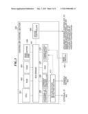 INFORMATION PROCESSING APPARATUS HAVING A PLURALITY OF POWER MODES, METHOD     OF CONTROLLING THE SAME, AND STORAGE MEDIUM diagram and image