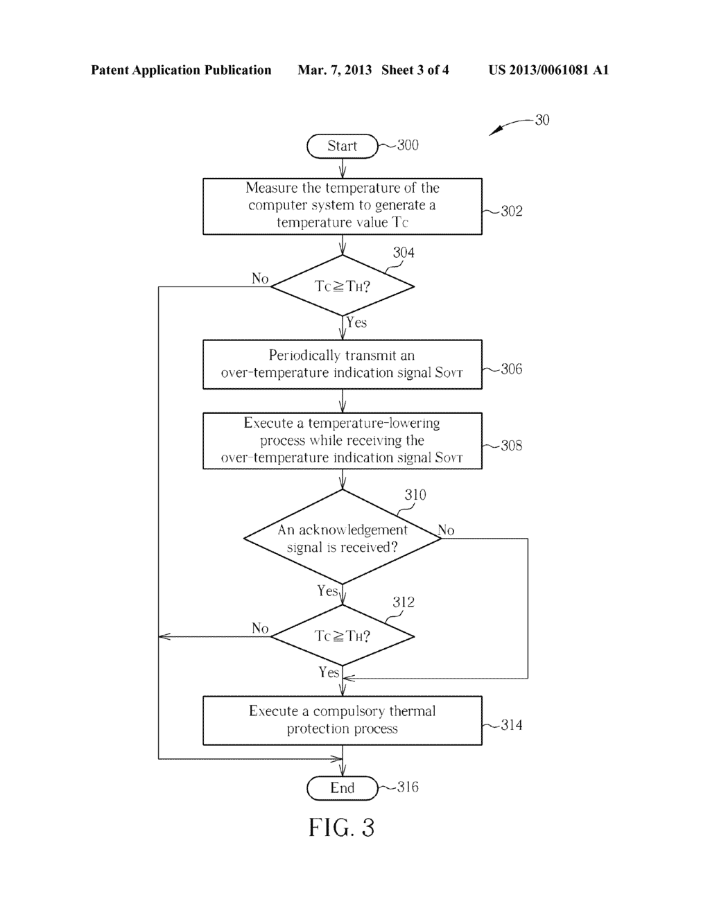 THERMAL PROTECTION METHOD AND RELATED SYSTEM FOR A COMPUTER SYSTEM - diagram, schematic, and image 04