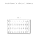 SEMICONDUCTOR MEMORY DEVICE diagram and image