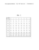 SEMICONDUCTOR MEMORY DEVICE diagram and image