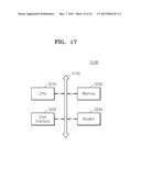 SEMICONDUCTOR MEMORY DEVICE diagram and image