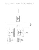 METHOD AND APPARATUS FOR THE JOINT DESIGN AND OPERATION OF ARQ PROTOCOLS     WITH USER SCHEDULING FOR USE WITH MULTIUSER MIMO IN THE DOWNLINK OF     WIRELESS SYSTEMS diagram and image