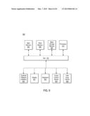 METHOD AND APPARATUS FOR THE JOINT DESIGN AND OPERATION OF ARQ PROTOCOLS     WITH USER SCHEDULING FOR USE WITH MULTIUSER MIMO IN THE DOWNLINK OF     WIRELESS SYSTEMS diagram and image