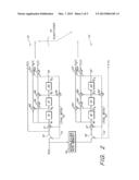 TURBO CODE INTERLEAVER WITH NEAR OPTIMAL PERFORMANCE diagram and image