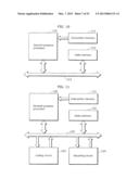 ERROR-CORRECTING CODE PROCESSING METHOD AND DEVICE diagram and image