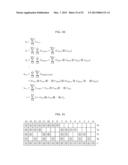 ERROR-CORRECTING CODE PROCESSING METHOD AND DEVICE diagram and image