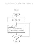 ERROR-CORRECTING CODE PROCESSING METHOD AND DEVICE diagram and image