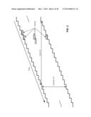 TIME-VARYING LOW-DENSITY PARITY-CHECK CONVOLUTIONAL CODES diagram and image